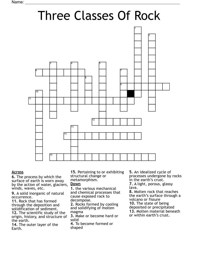 Three Classes Of Rock Crossword