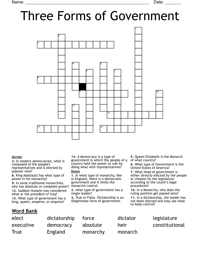 Three Forms of Government Crossword