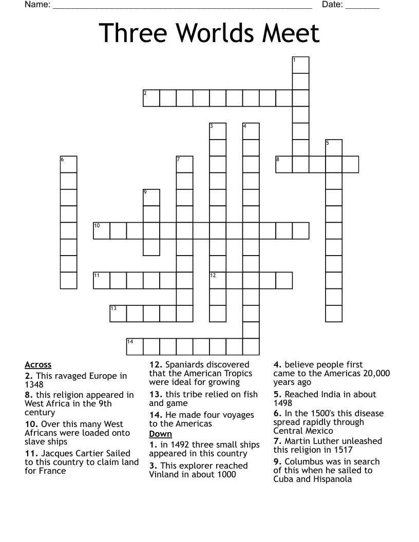 Three Worlds Meet  Crossword