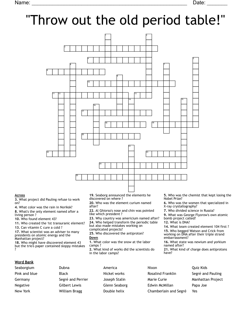"Throw out the old period table!" Crossword