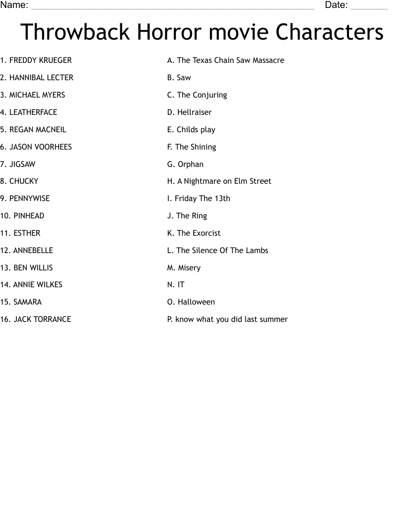 Throwback Horror movie Characters Worksheet