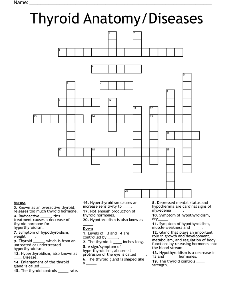 Thyroid Anatomy/Diseases Crossword