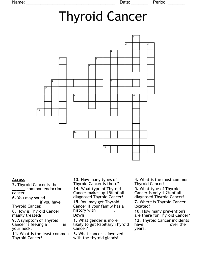 Thyroid Cancer Crossword