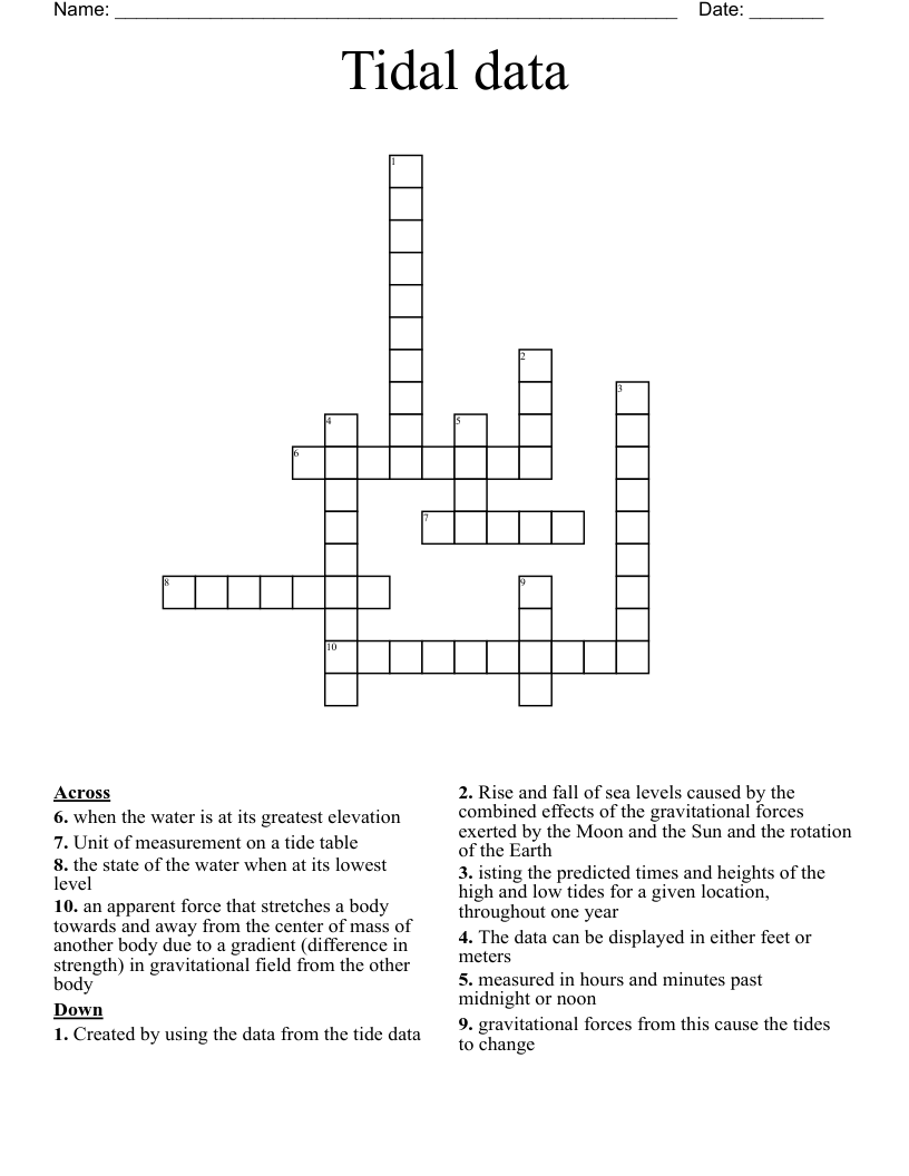 Tidal data Crossword