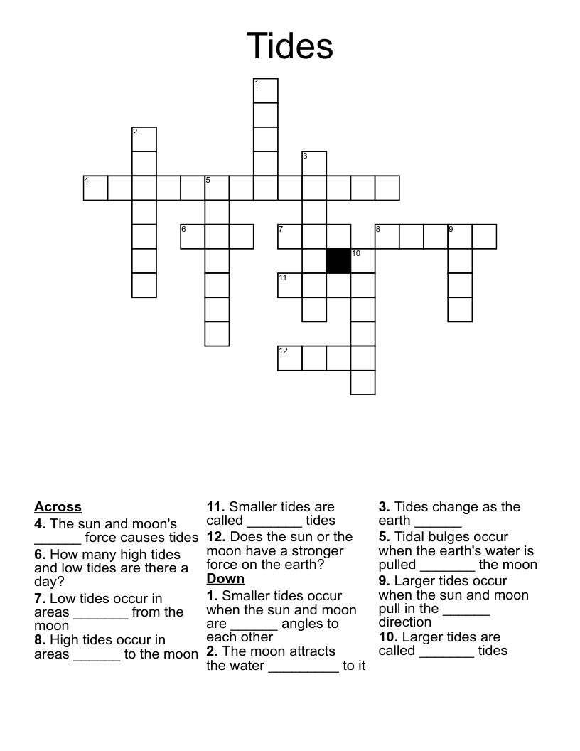 Tides Crossword