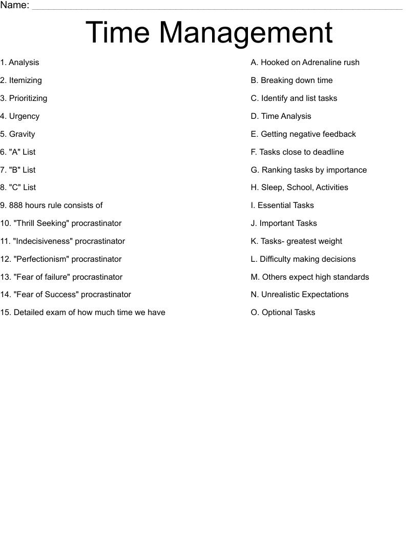 Time Management Worksheet