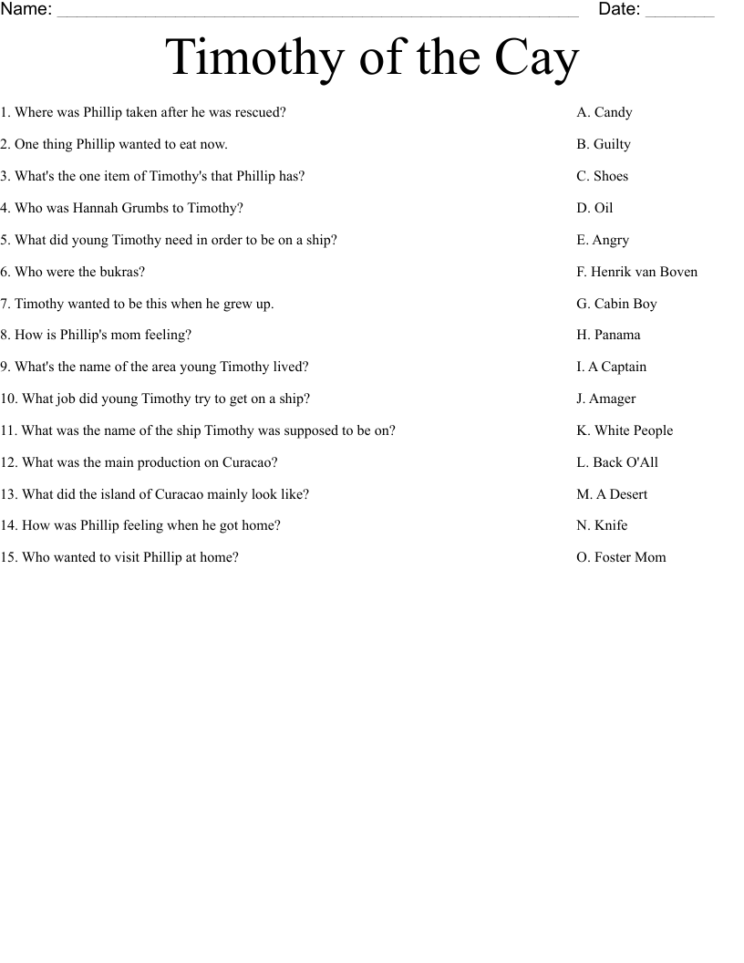 Timothy of the Cay Worksheet