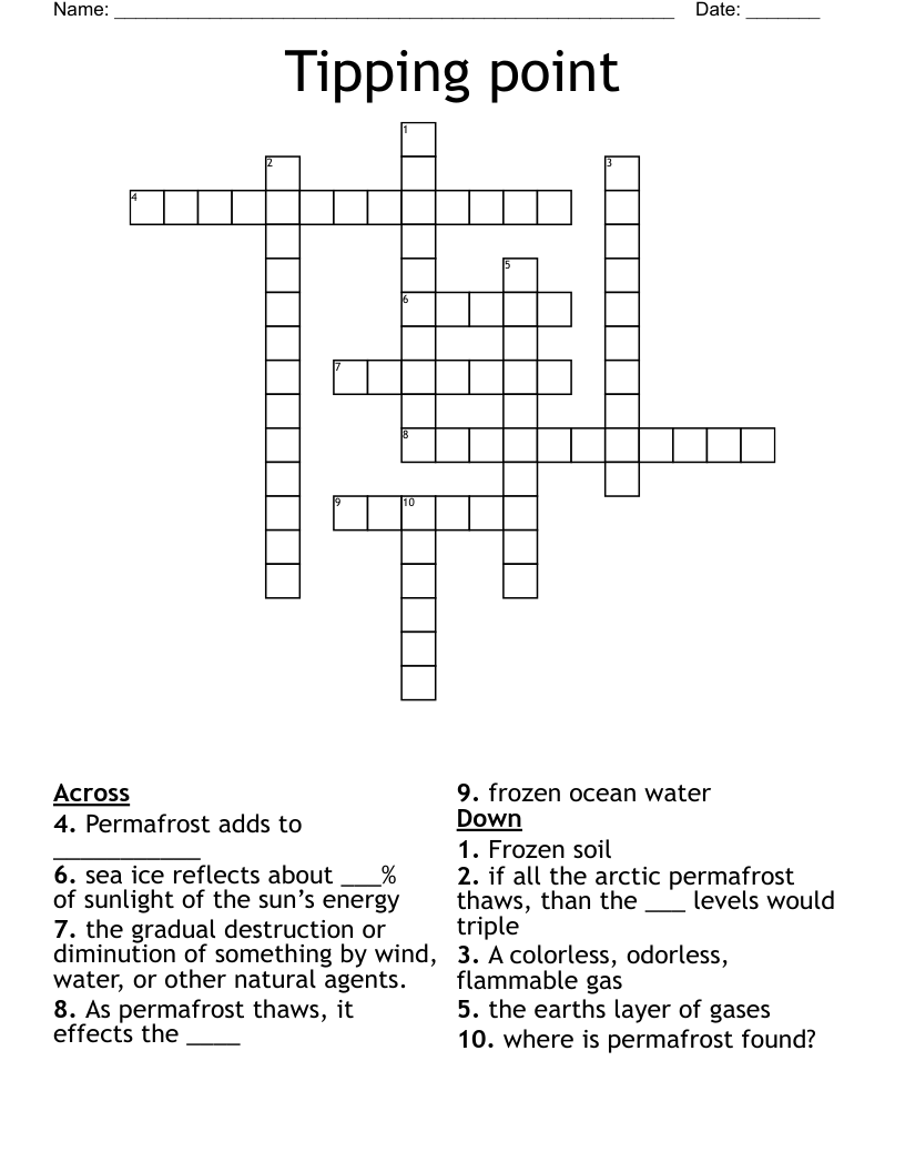 Tipping point Crossword
