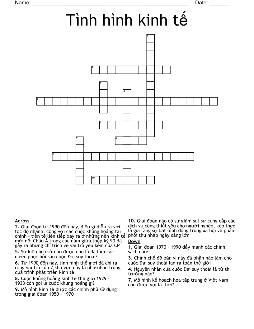 Tình hình kinh tế Crossword