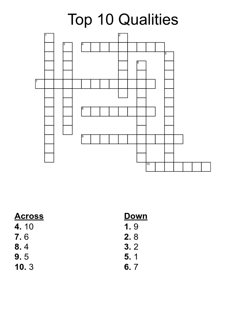 Top 10 Qualities Crossword