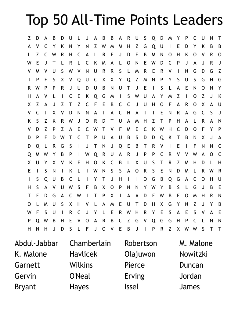 Top 50 All-Time Points Leaders Word Search