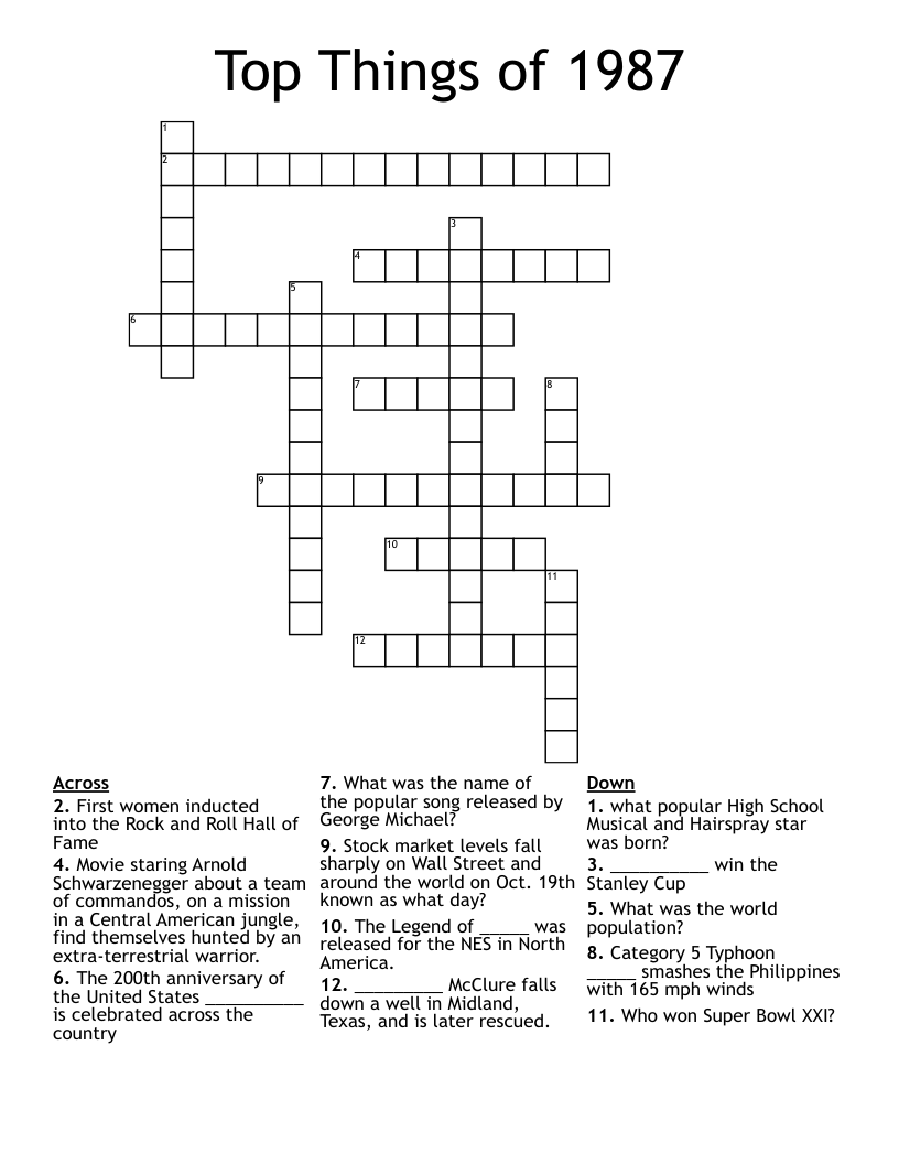 Top Things of 1987 Crossword