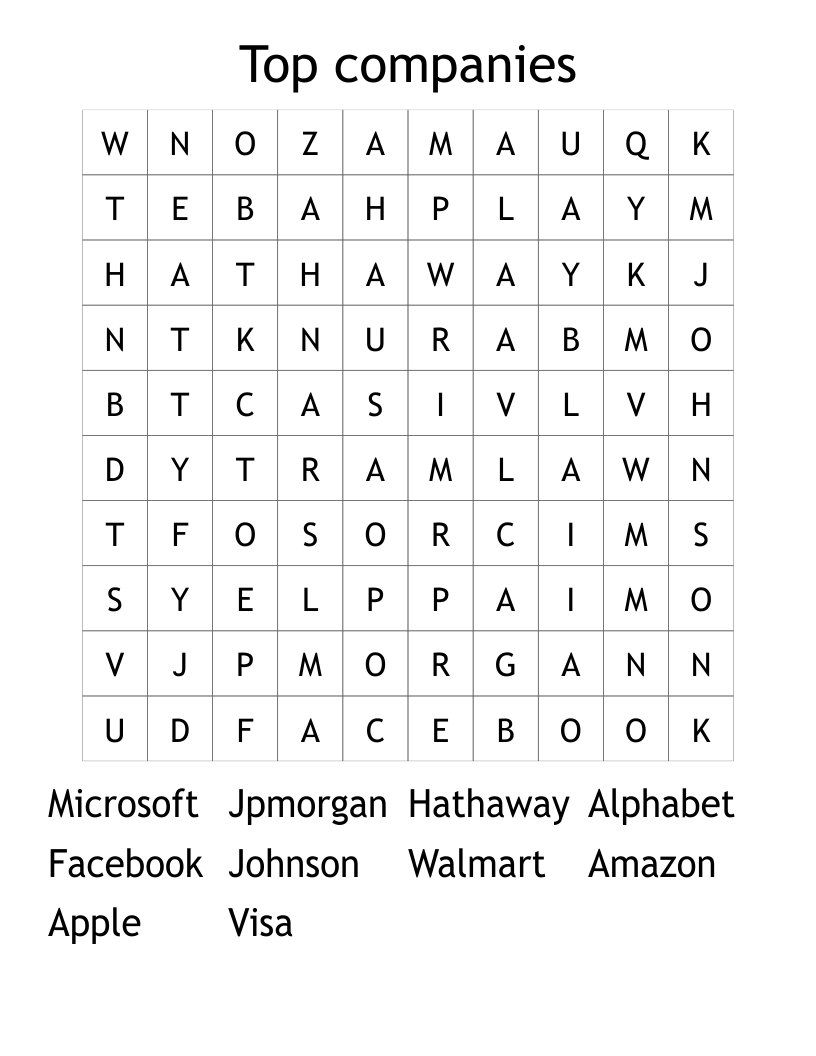 Top companies Word Search