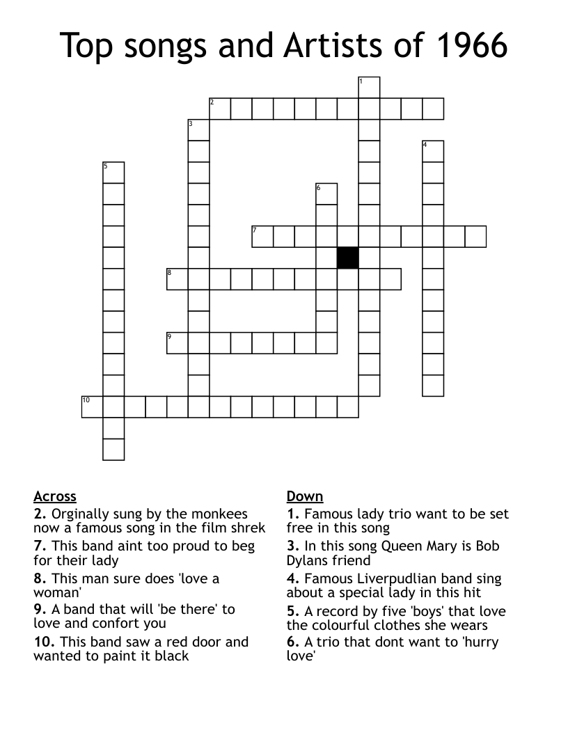 Top songs and Artists of 1966 Crossword