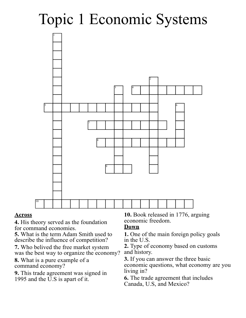 Topic 1 Economic Systems Crossword