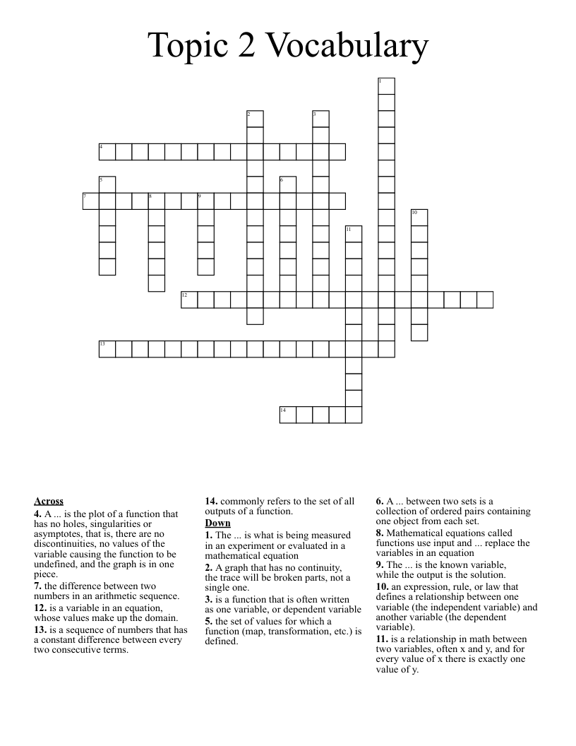 Topic 2 Vocabulary Crossword