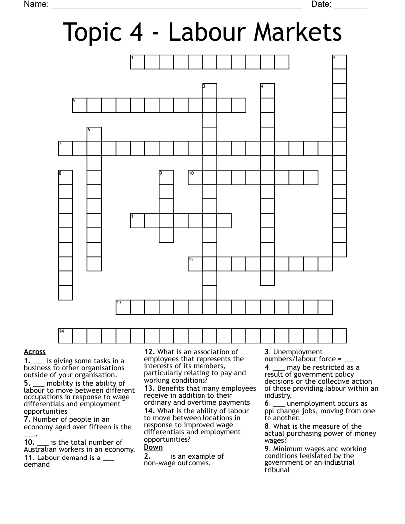 Topic 4 - Labour Markets Crossword
