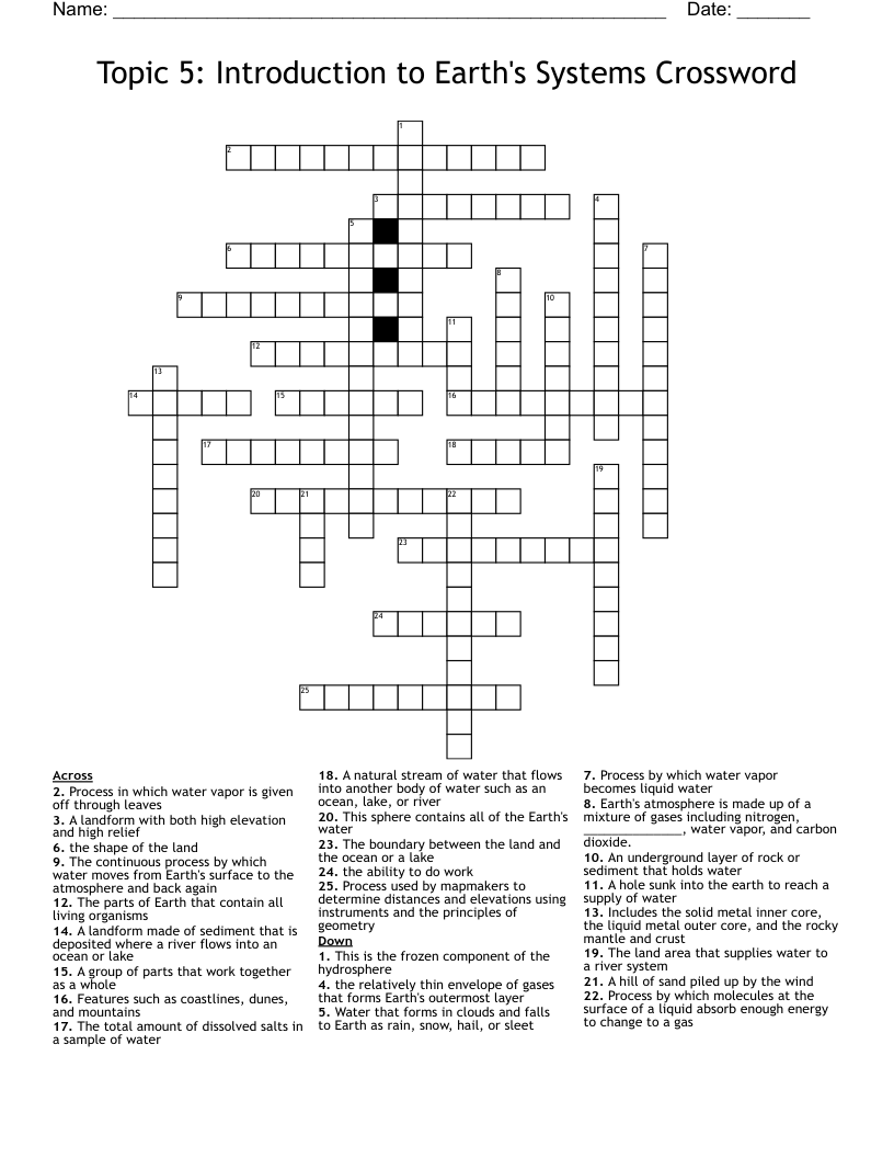 Topic 5:  Introduction to Earth's Systems Crossword