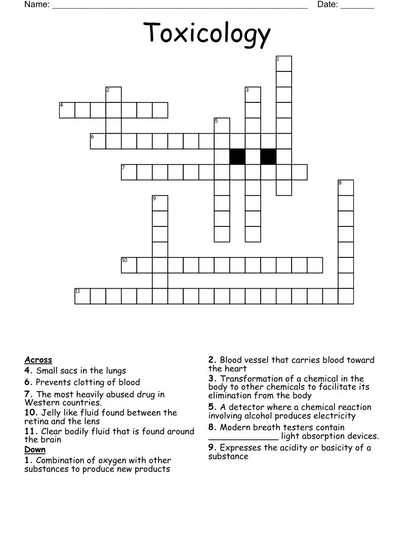 Toxicology Crossword