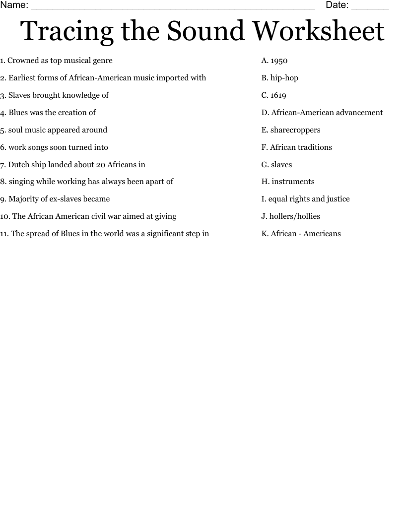 Tracing the Sound Worksheet