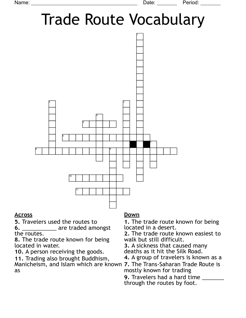 Trade Route Vocabulary Crossword