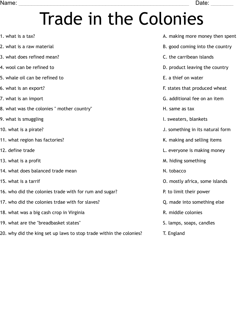 Trade in the Colonies Worksheet