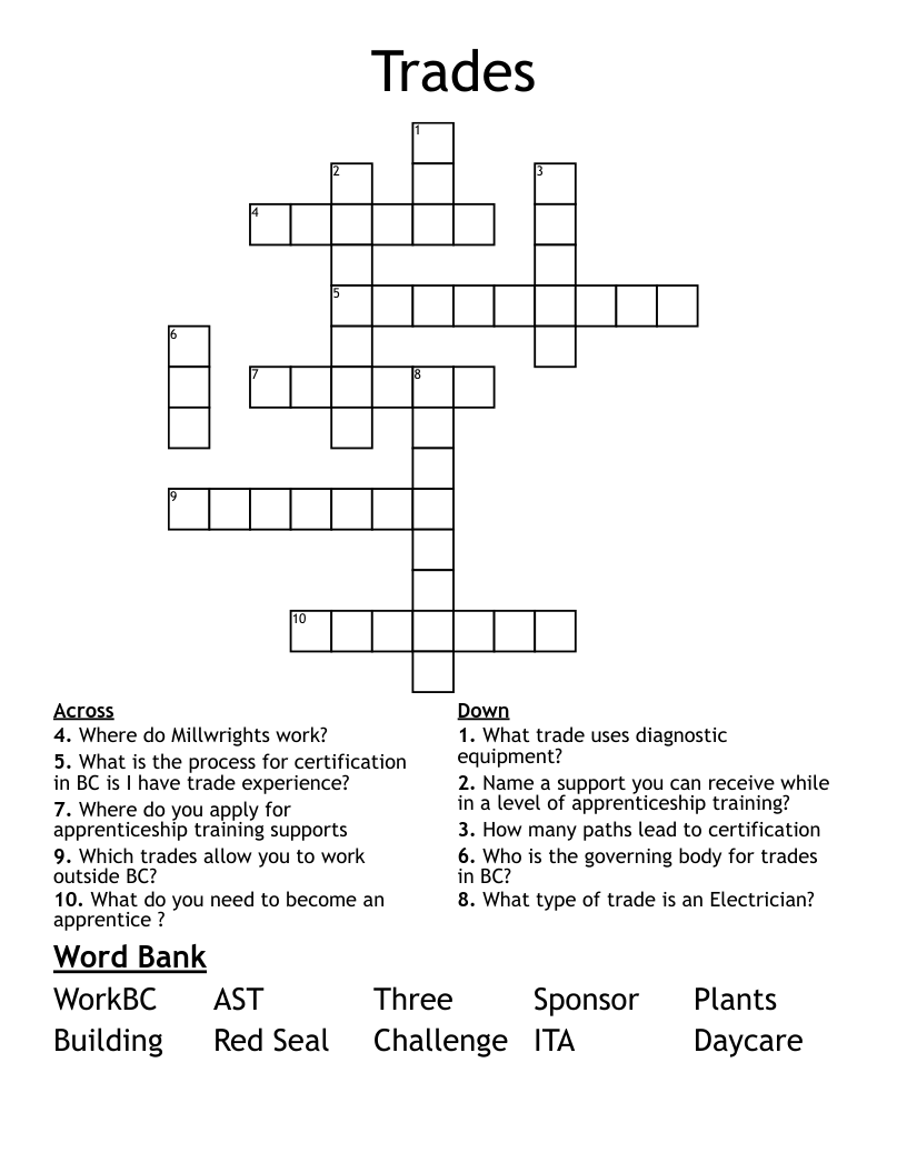 Trades Crossword