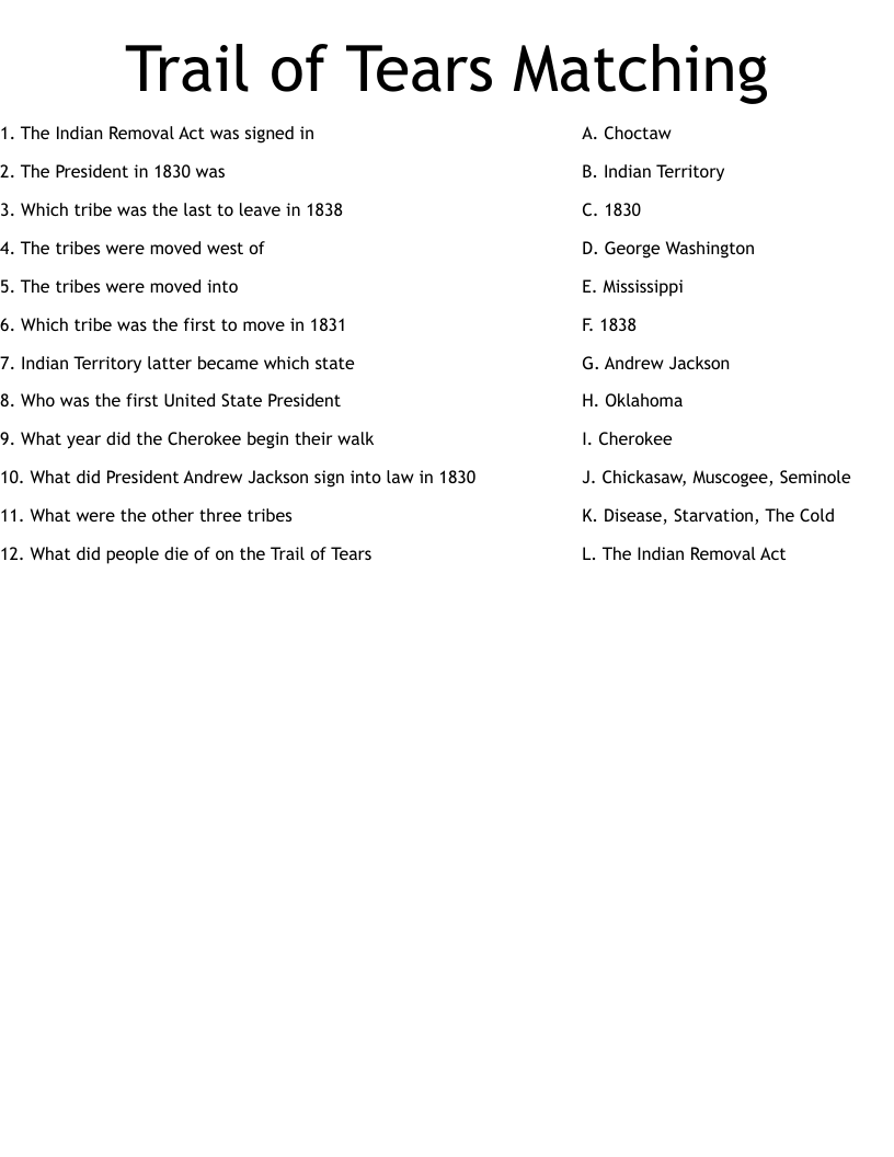 Trail of Tears Matching Worksheet