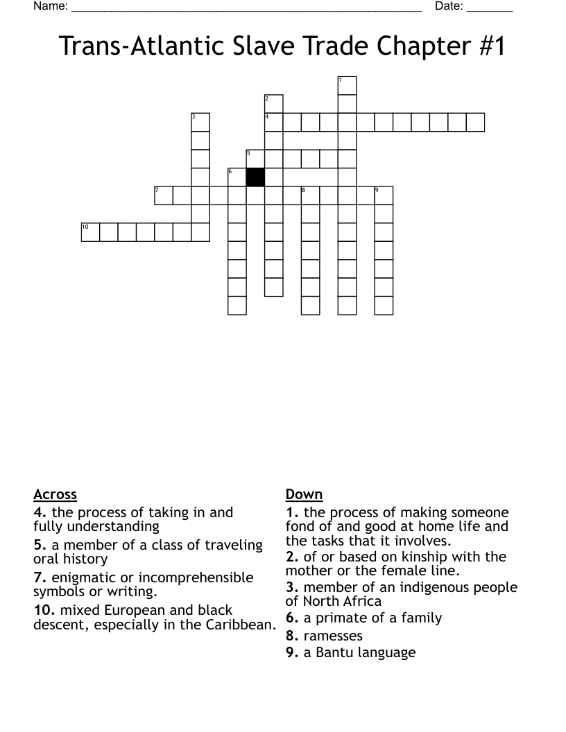 Trans-Atlantic Slave Trade Chapter #1 Crossword