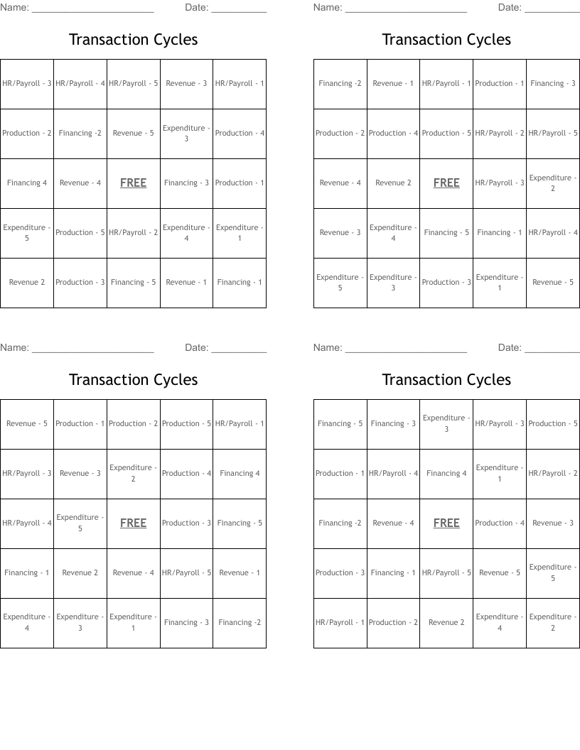 Transaction Cycles Bingo Cards