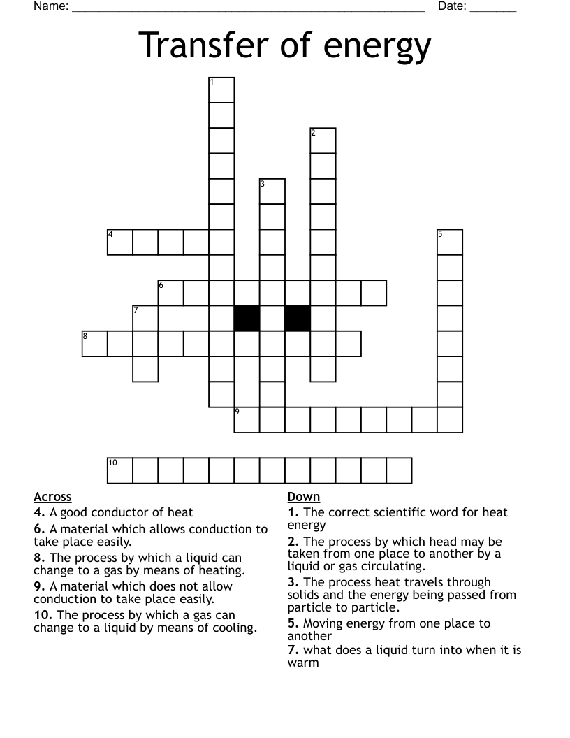 Transfer of energy  Crossword