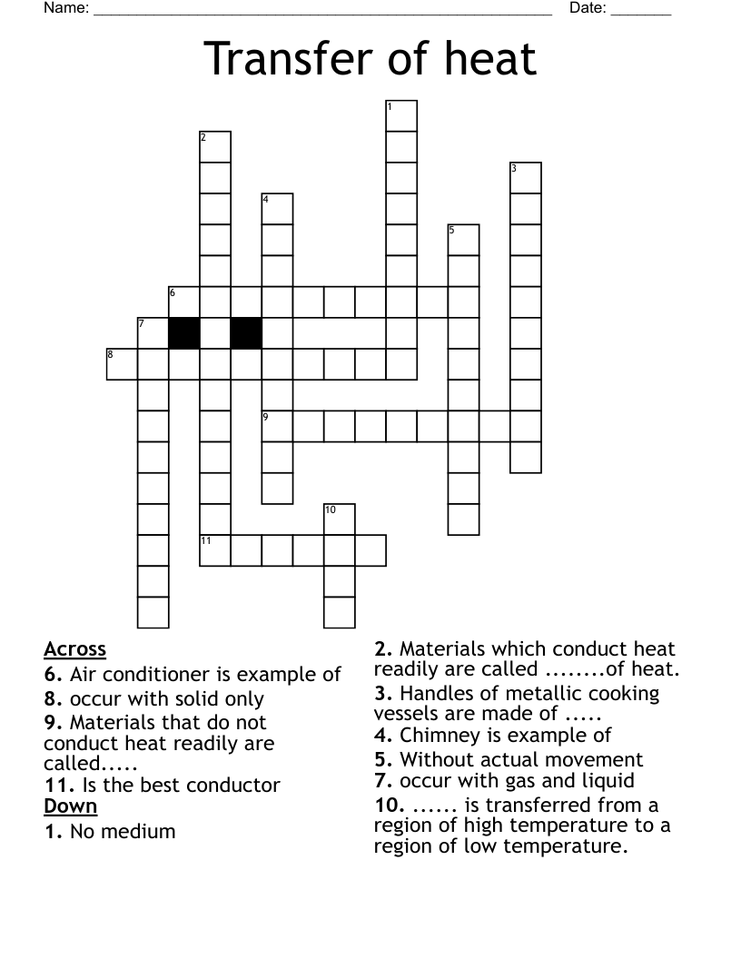 Transfer of heat Crossword