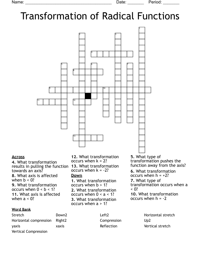 Transformation of Radical Functions Crossword