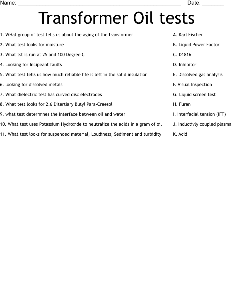Transformer Oil tests