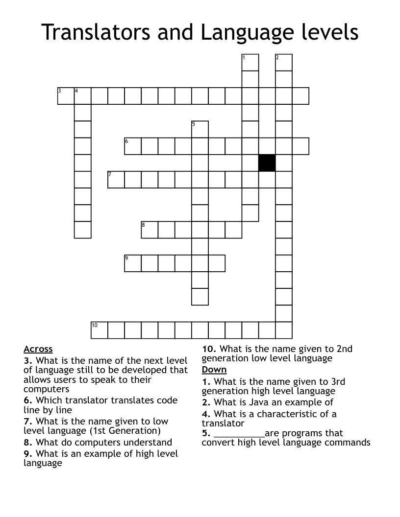 Translators and Language levels Crossword