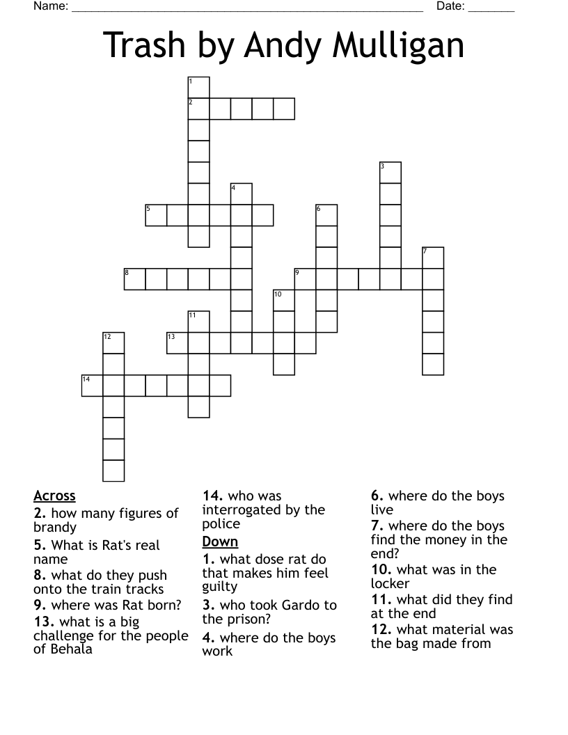 Trash by Andy Mulligan  Crossword