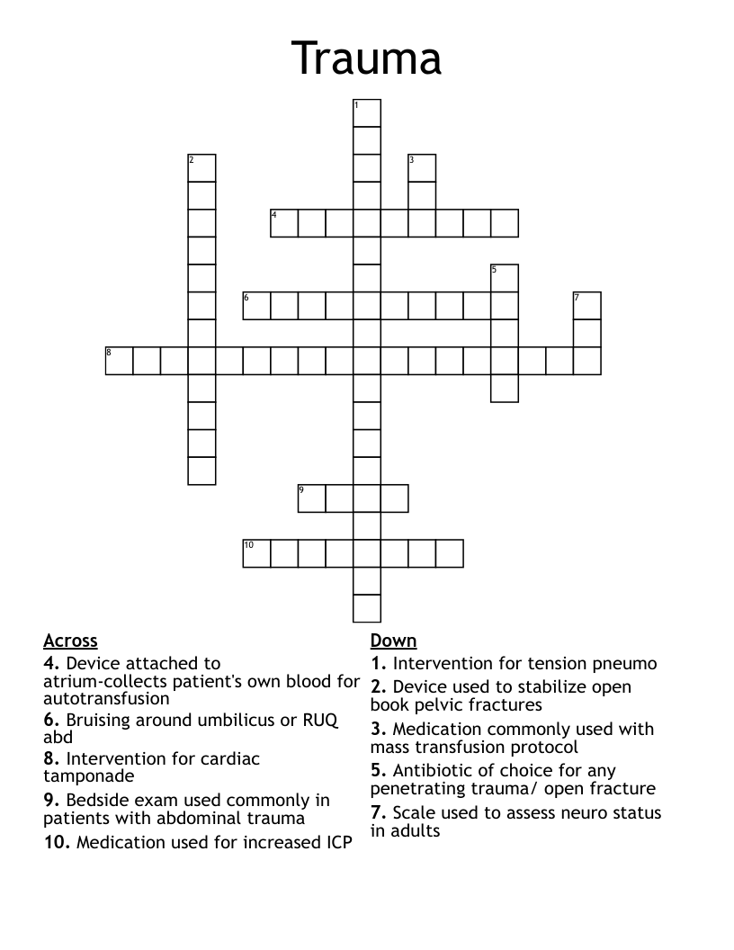 Trauma Crossword