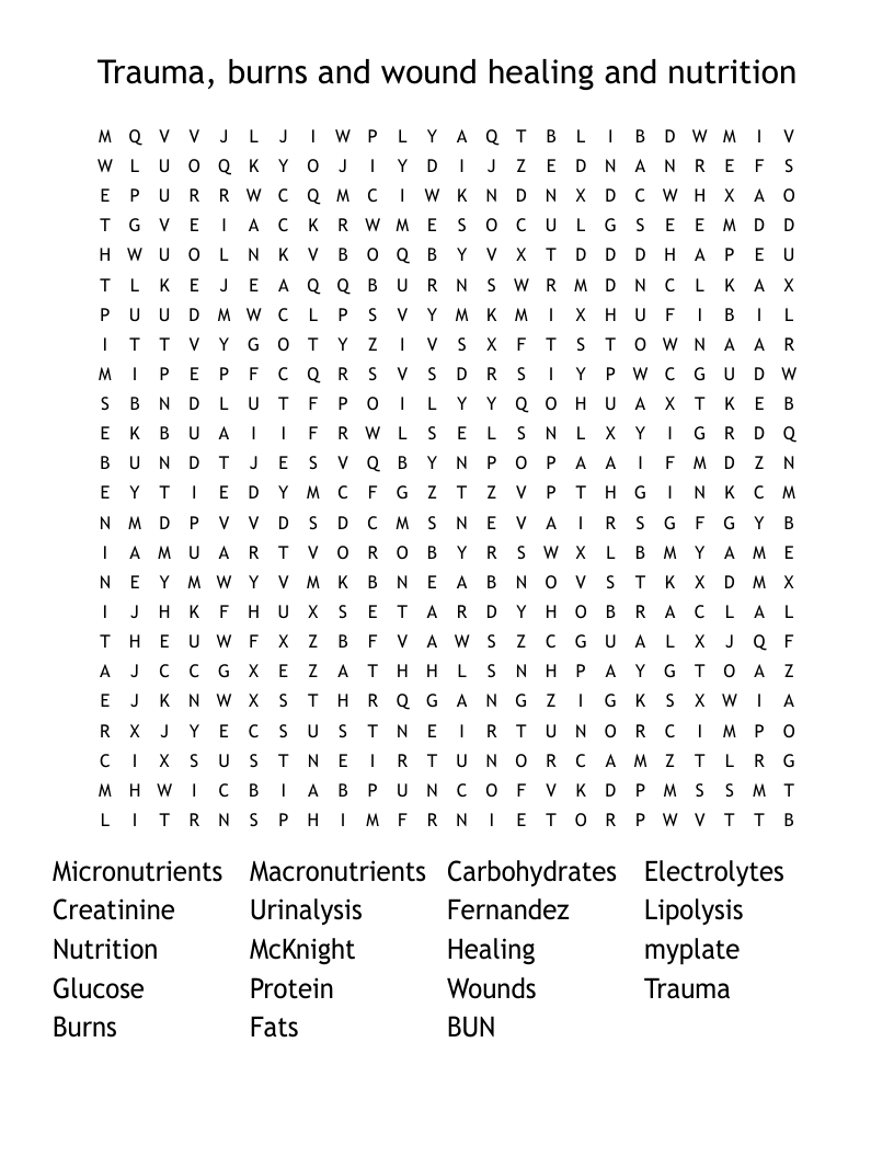 Trauma, burns and wound healing and nutrition  Word Search