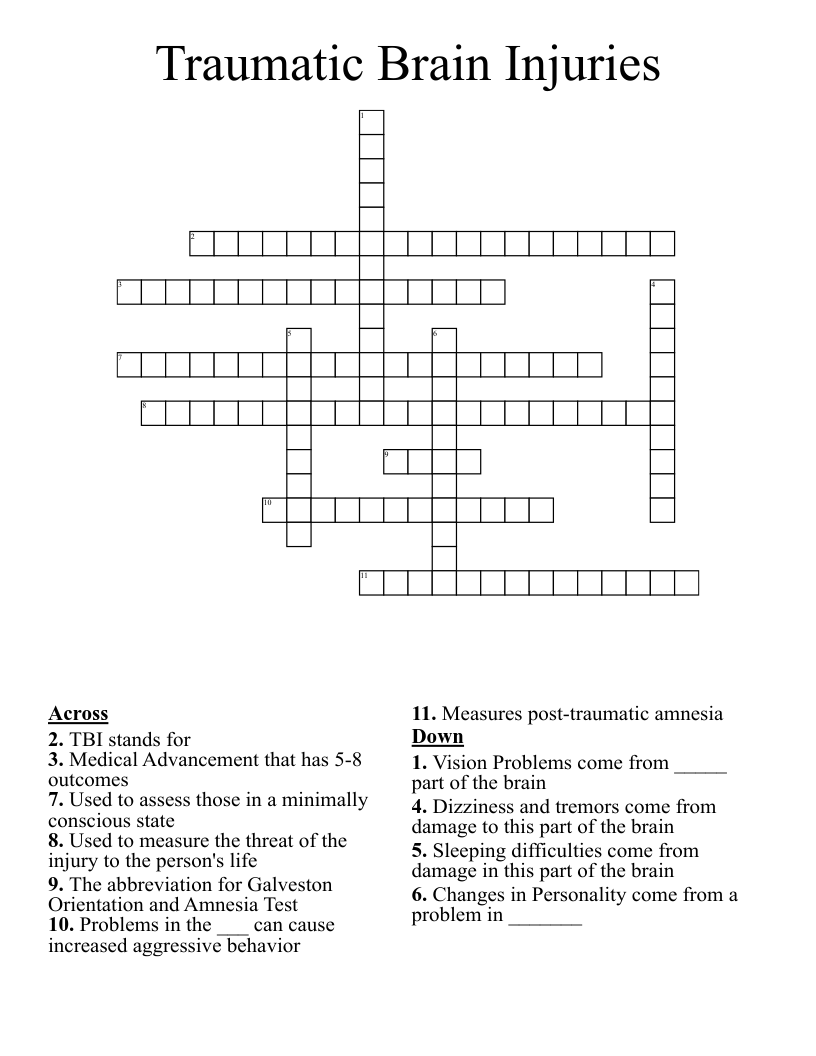 Traumatic Brain Injuries Crossword