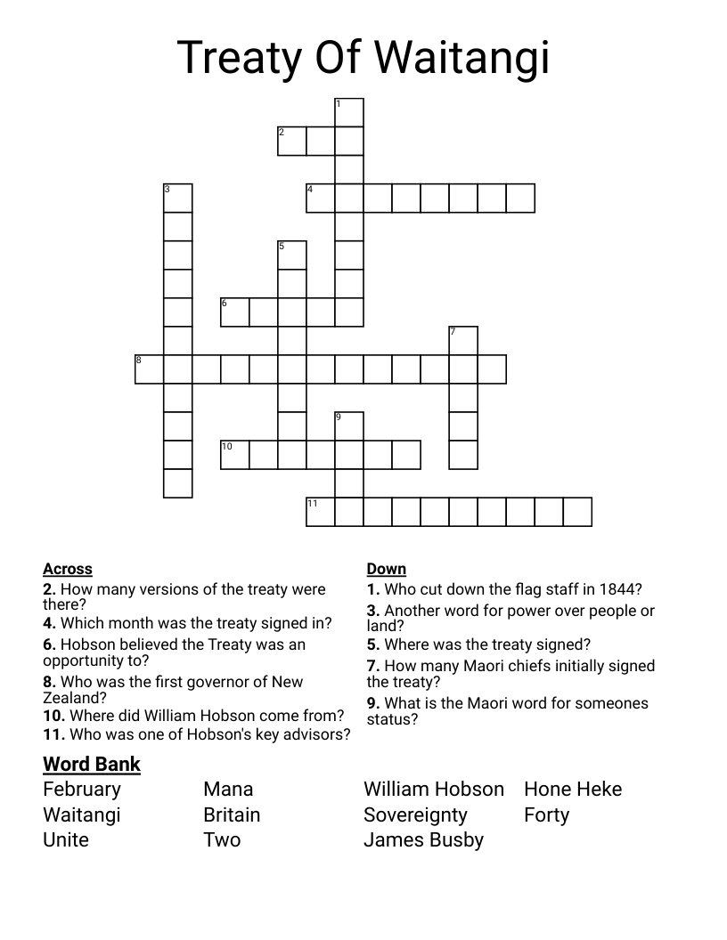 Treaty Of Waitangi Crossword