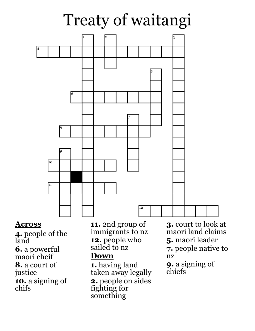 Treaty of waitangi Crossword