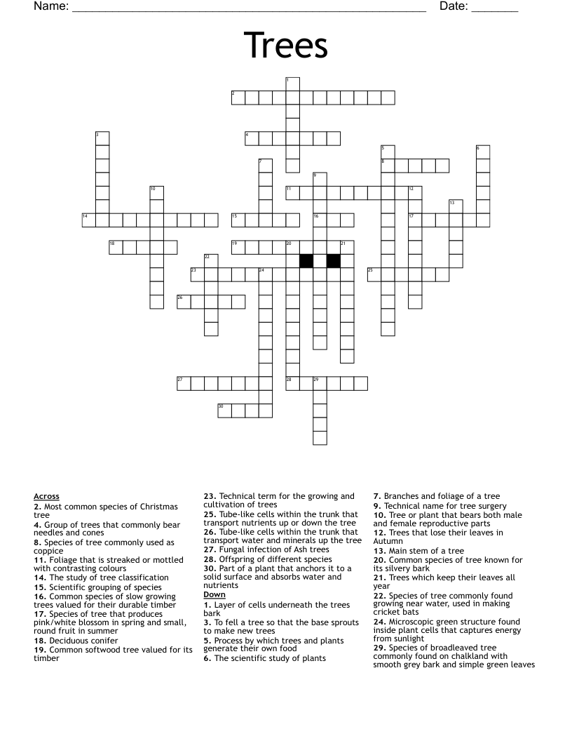 Trees Crossword