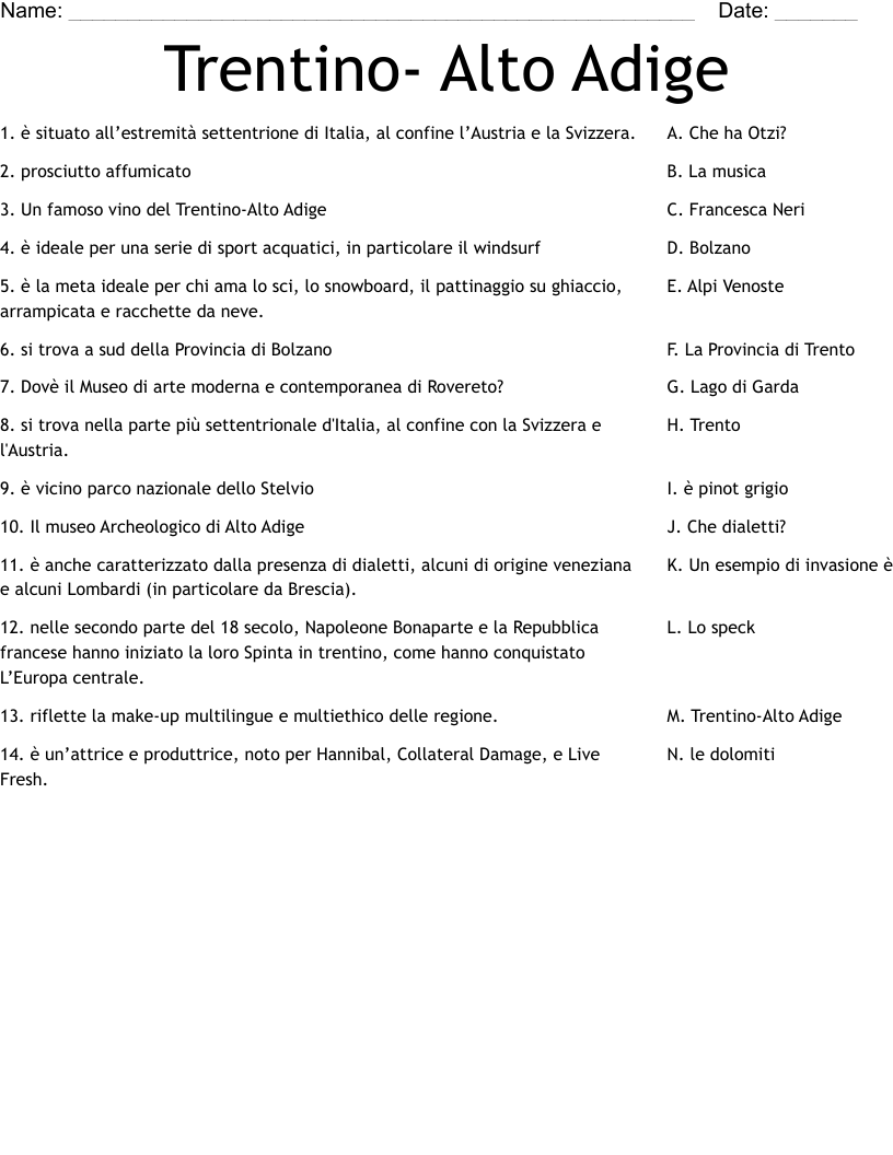 Trentino- Alto Adige Worksheet