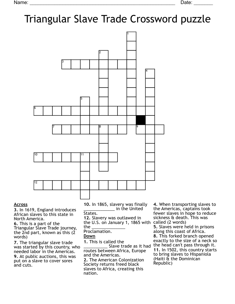 Triangular Slave Trade Crossword puzzle