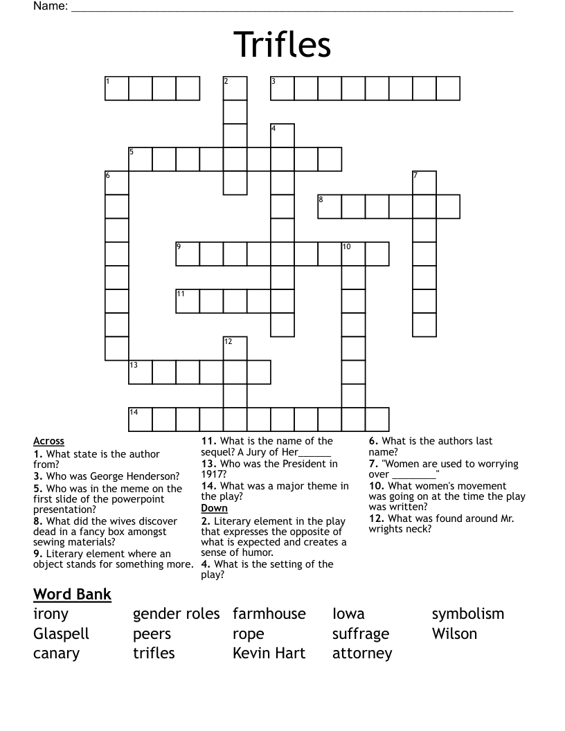 Trifles Crossword