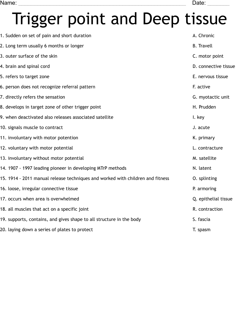 Trigger point and Deep tissue Worksheet