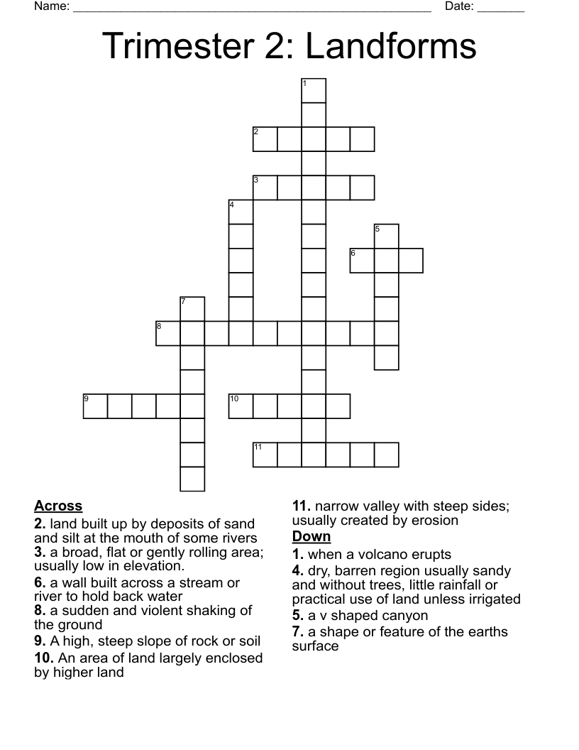 Trimester 2: Landforms Crossword