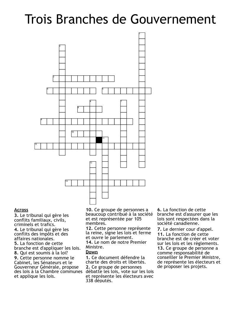 Trois Branches de Gouvernement Crossword