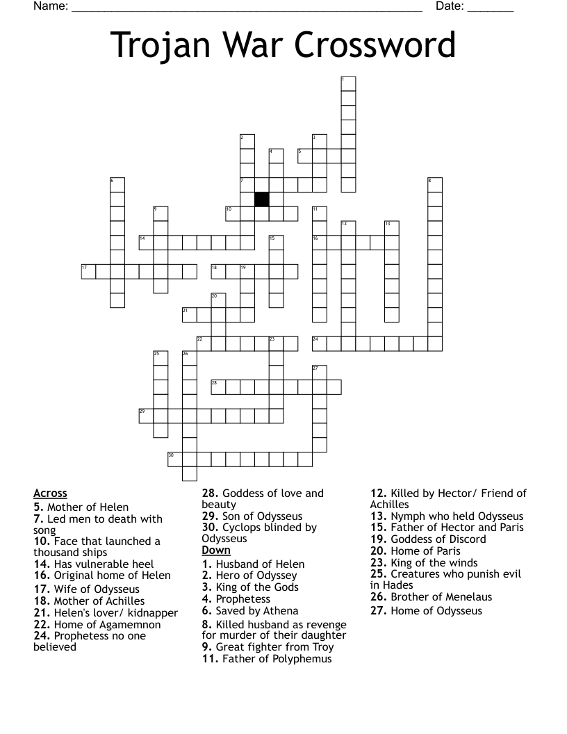 Trojan War Crossword