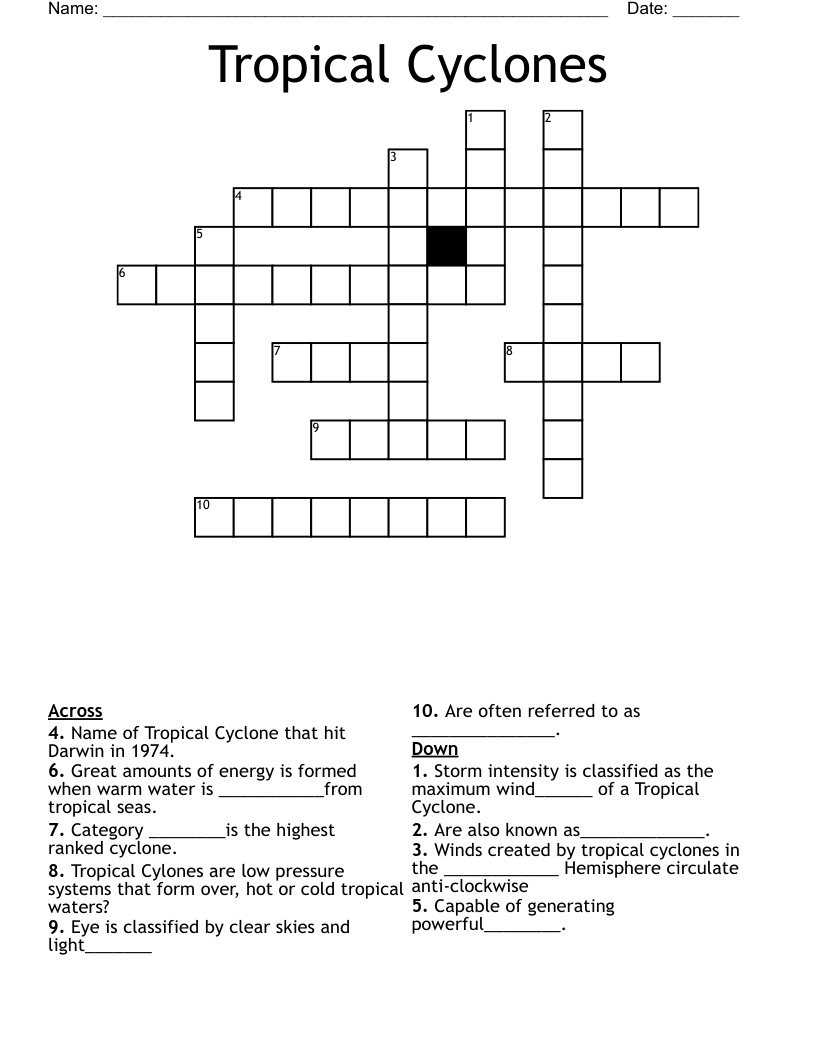 Tropical Cyclones Crossword